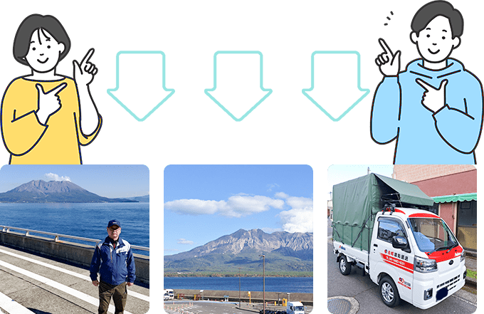 赤帽濵島運送